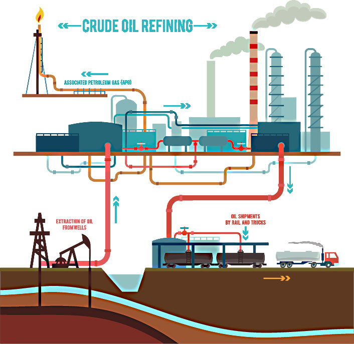 Anwendungsanalyse von Frequenzumrichtern in der Erdölförderungsindustrie